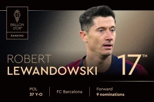 2025年金球獎(jiǎng)排名第17位！ 羅伯特-萊萬(wàn)多夫斯基，第九次獲得提名