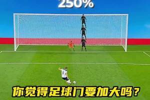 你覺得足球球門需要加大嗎？