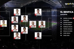 【集錦】葡超-穆里尼奧重返巨龍球場 本菲卡0-0波爾圖