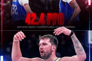 湖蜜跪謝Nico！東契奇目前場均45.3分，比濃眉+弗拉格+克萊總和還多??