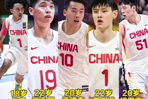 中國男籃如果派出這套首發(fā)陣容 是否有機(jī)會(huì)倒過來贏韓國14分？