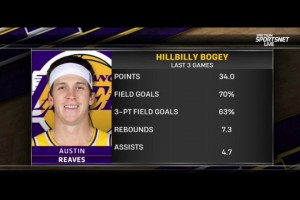 4000萬怕是留不下哦！里夫斯連續(xù)三場得分30+且真實命中率80%+，比肩庫里