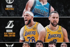 三球為主體！美媒三方交易方案：湖人送出八村+克內(nèi)+文總，換來克萊+加福德！