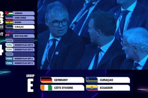 世界杯抽簽E組：德國(guó)、庫拉索、科特迪瓦、厄瓜多爾！